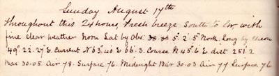 17 August 1879: SS Kangaroo remark book entry